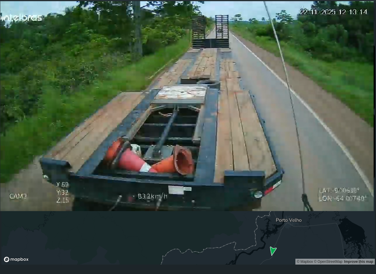 Tela de vídeos da plataforma Moovsec